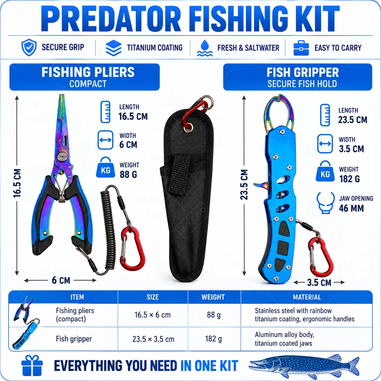 Blue Titanium Coated Saltwater - đánh giá và giá Freshwater Line