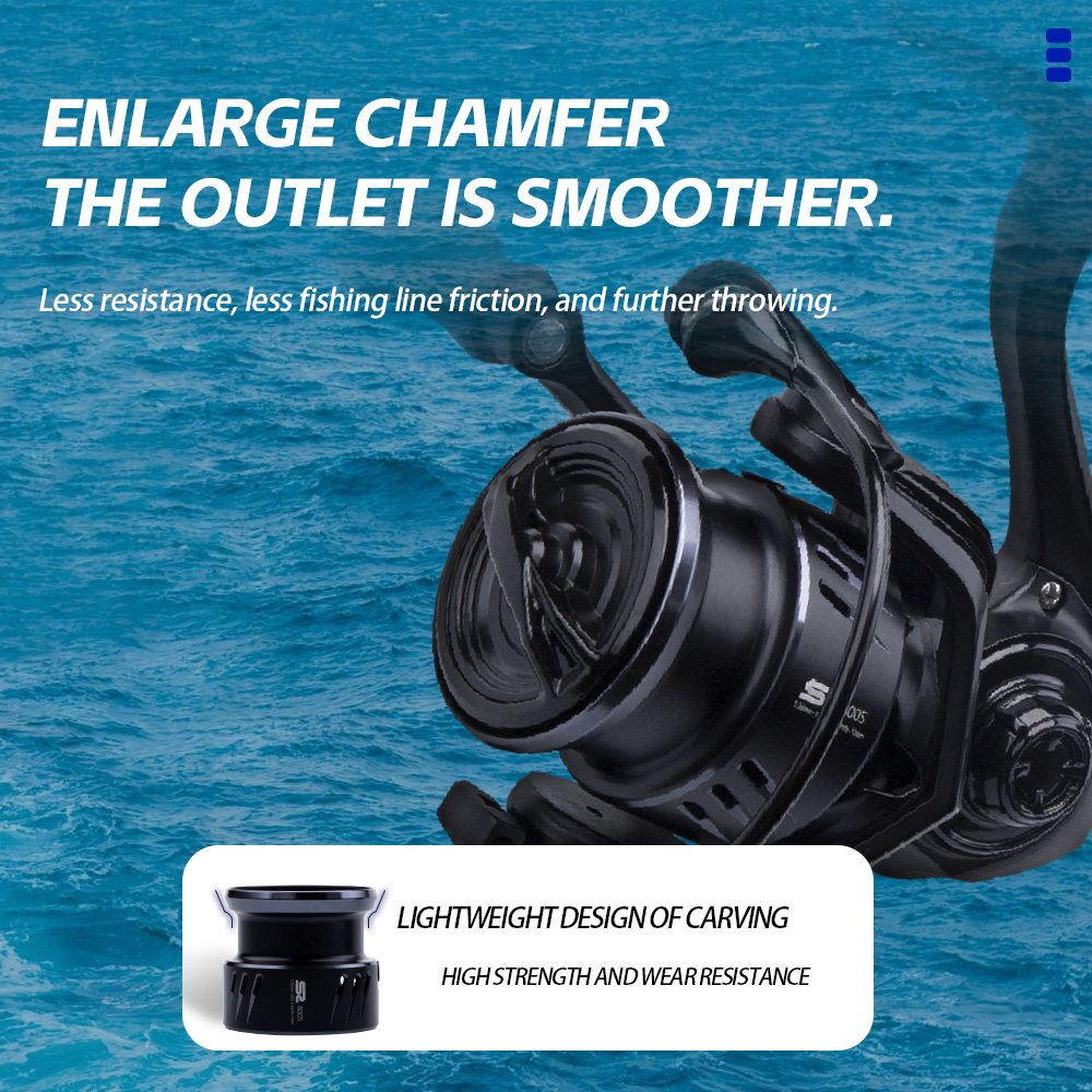 FISHINGFANS ORCA S2 800S 1000S - đánh giá và giá Kastking Reel Zephyr