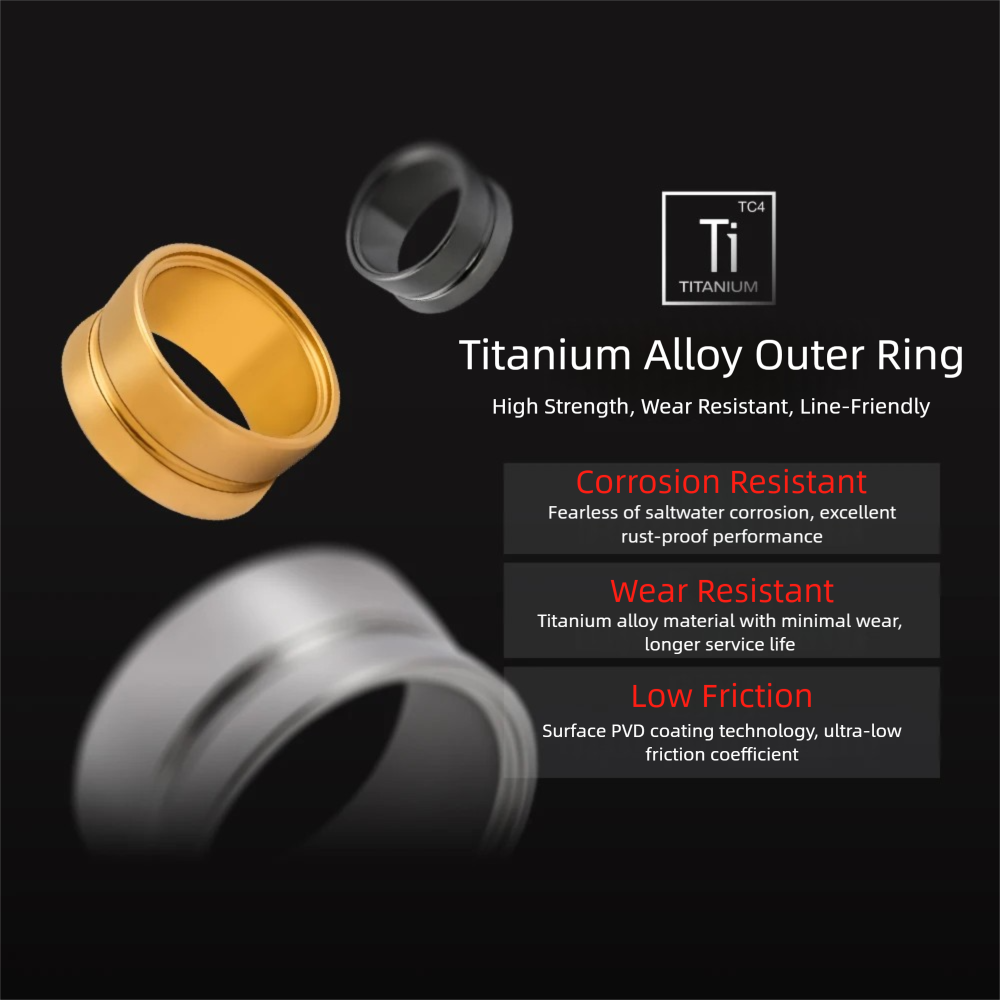 PYL Titanium Alloy Double Bear - đánh giá và giá Saltwater Line